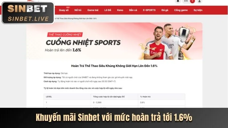 Ưu đãi chào mừng cho người chơi bắn cá mới